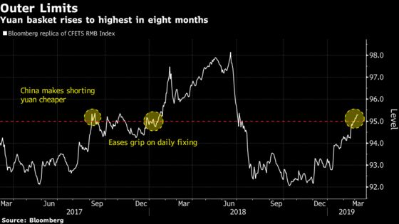 China Pushes Against U.S. Trade Demands on Enforcement, Yuan