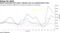 Stocks associated with Japan's Olympic wins are outperforming Topix