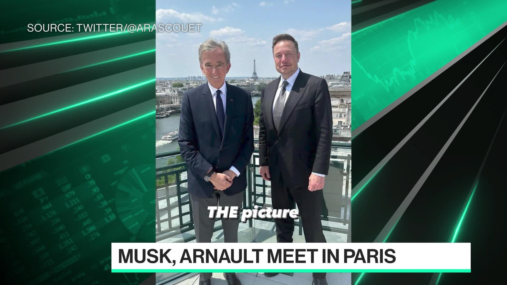 Watch Elon Musk, Bernard Arnault Meet in Paris - Bloomberg