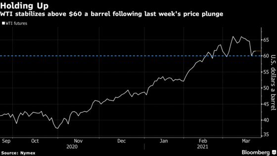 Oil Steadies With Demand in Focus After Worst Week in 5 Months