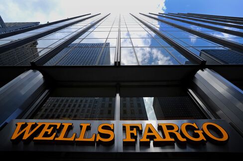 Wells Fargo Targets U.K. as European Banks Retreat