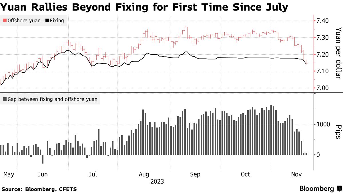 Strength Line China Trade,Buy China Direct From Strength Line