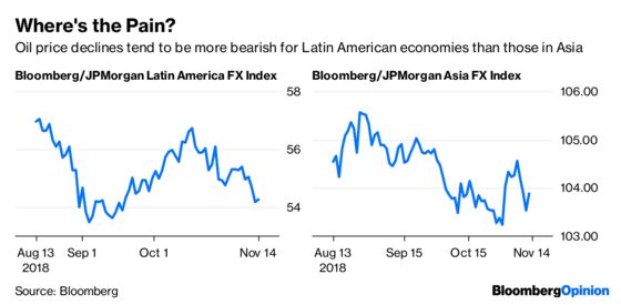 Credit Markets Are Bracing for Something Bad