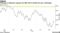 JPMorgan's Kolanovic expects the S&P 500 to finish the year unchanged