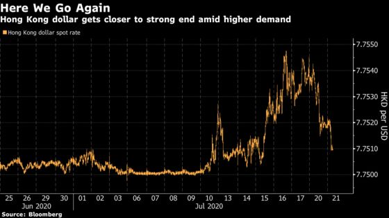 Hong Kong Dollar in High Demand on Ant Group’s Listing Plans