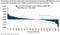 Screen Shot 2016-11-23 at 7.38.00 AM