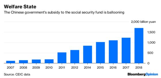 Depressed by China Stocks? Booze and Drugs Won’t Help