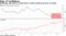 Brokerage cash falls to record lows as retail investors go all in on stocks
