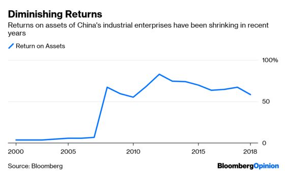 The One Bargaining Chip China Won't Surrender
