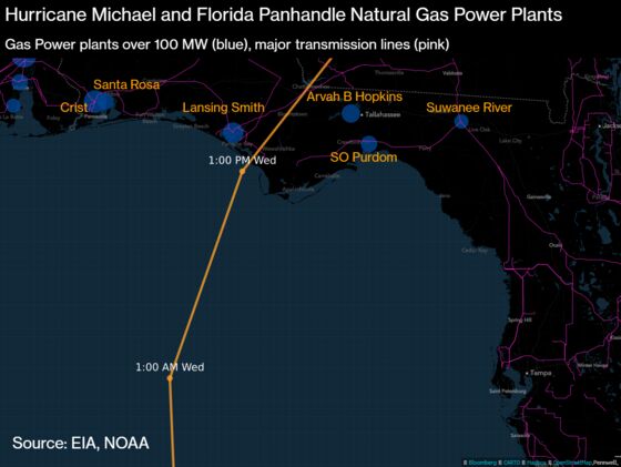 Hurricane Michael Raises Fresh Worries About Coal-Ash Spills