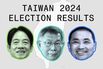 Taiwan 2024 Election Results