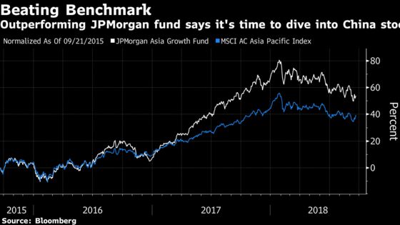 JPMorgan Stock Pickers Favor Chinese Growth Stocks