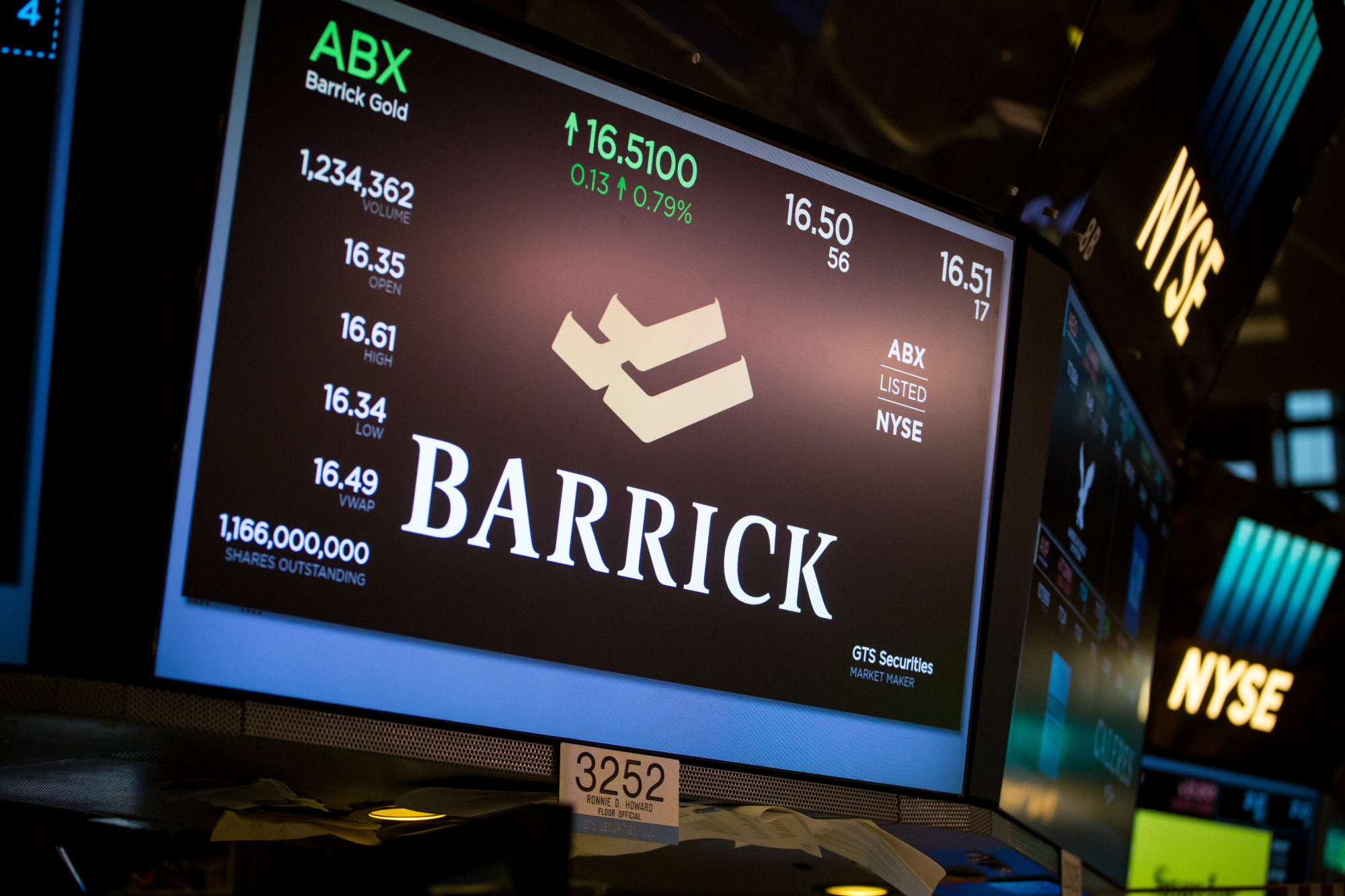 Barrick Gold