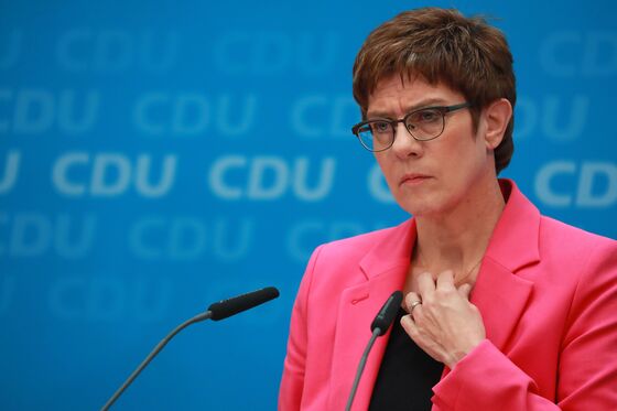 Merkel Successor Hit by Fresh Poll Blow as Party Congress Looms