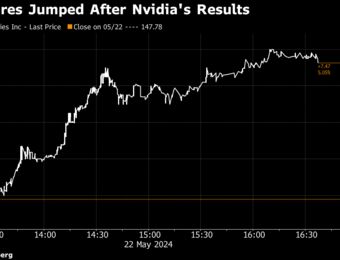 relates to Nvidia Clears the Way for AI Stocks to Keep Powering Higher