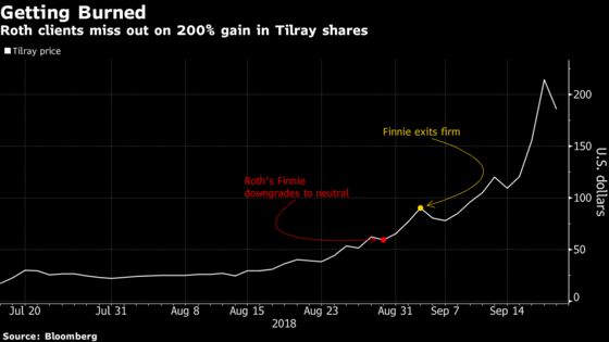 A Pot Stock Analyst Downgraded Tilray. Days Later He Left His Job