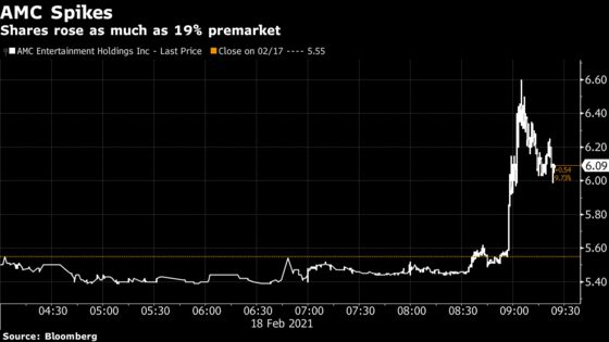 AMC Shares Spike Again, This Time on Months-Old Speculation