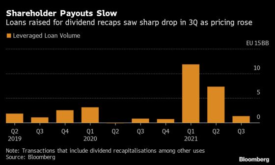 Watchmaker Breitling Raises $336 Million Debt to Pay Dividends