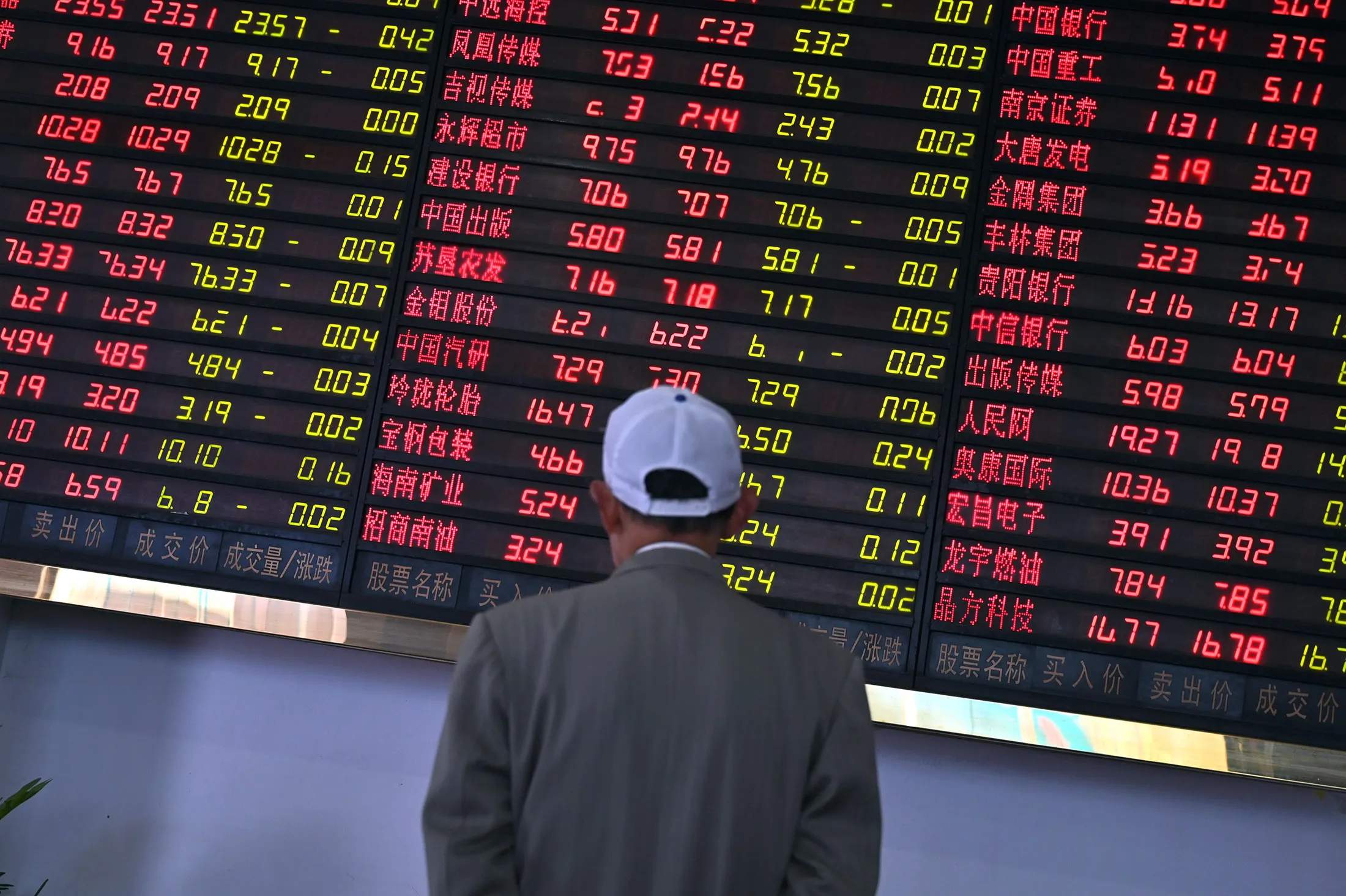 CHINA-STOCKS