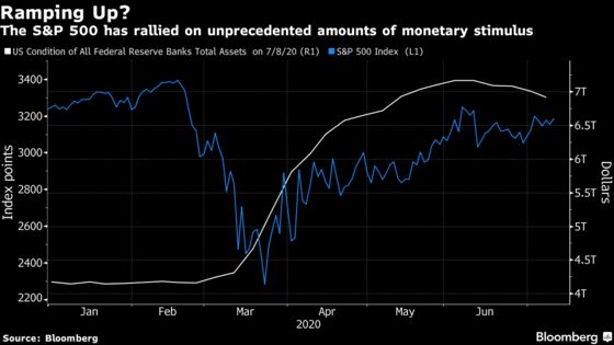 It’s Bad for Stock Pickers If Fed Must Do More, Bernstein Says