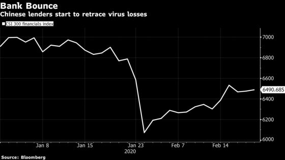 Pain for Asian Banks Is Just Starting as Virus Batters Loans