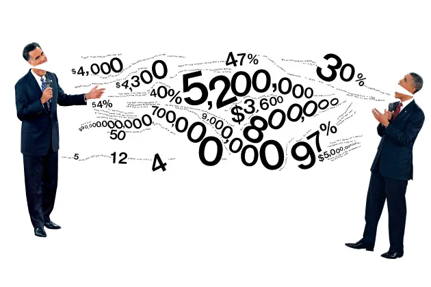 The War Over Economic Facts
