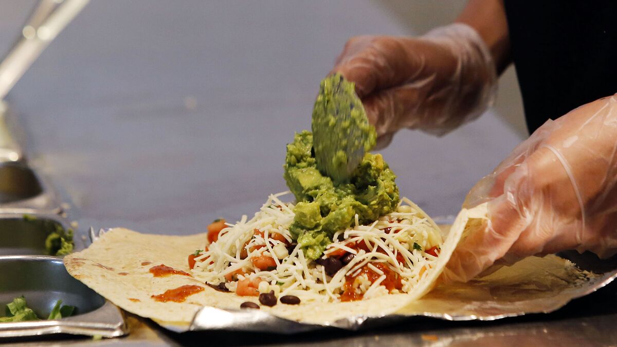 Is the Burrito Index a Better Economic Indicator Than the S&P?