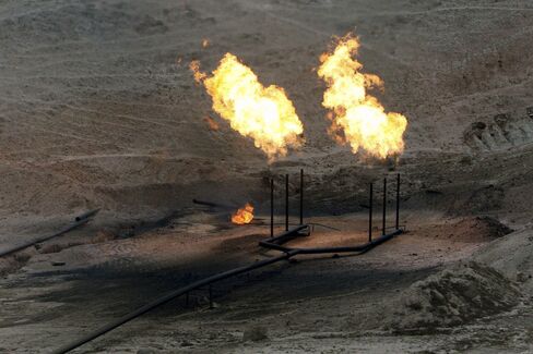 CORRECTION IRAN OIL