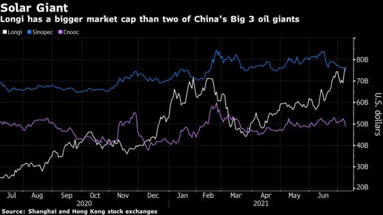 China Scores Win as Inflation Steadies After Commodities Fight