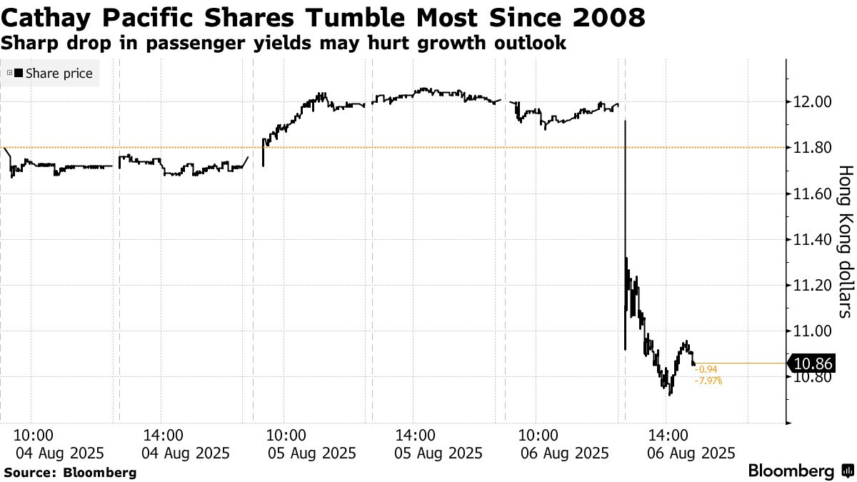 Chart the High Seas 他 未開封 calling台北プロモ Section 301 Tariffs on China Tankers Reshaping US Oil Exports