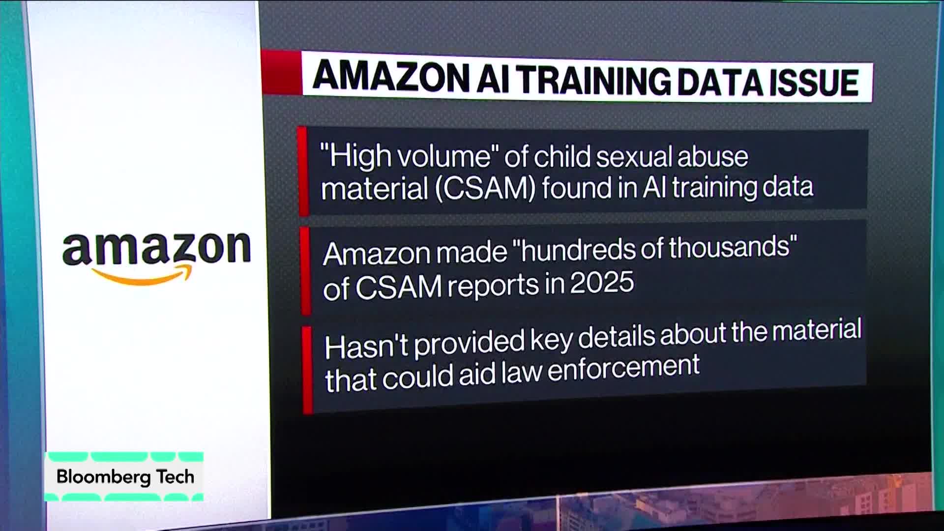 Amazon Discovered Child Sex Abuse Content in AI Training Data
