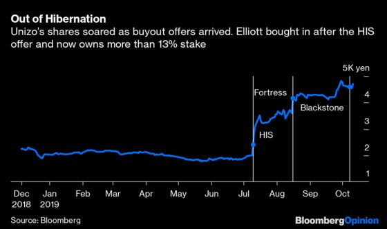 Elliott and Blackstone Enter Hostile Territory in Japan