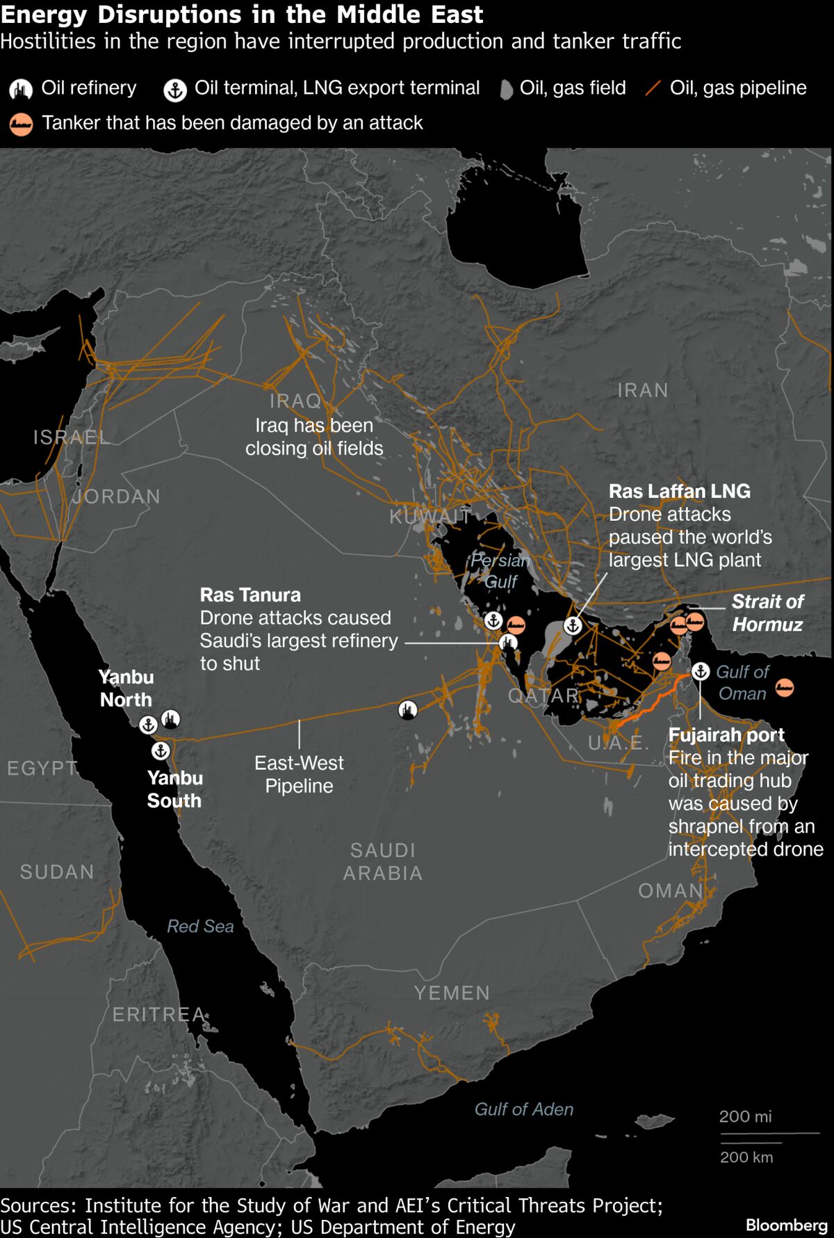 Strait of Hormuz Shipping Is at Near-Total Halt, JMIC Says