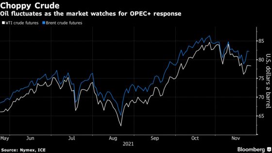 Oil Steadies After OPEC Says Reserves Release Will Bloat Surplus