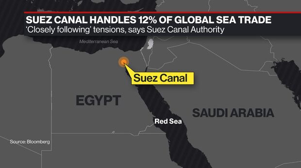 LNG Vessels Begin to Reroute Away From Red Sea on Israel-Hamas Violence -  Bloomberg