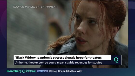 Theater Stocks Fall After Fans Snap Up ‘Black Widow’ Online