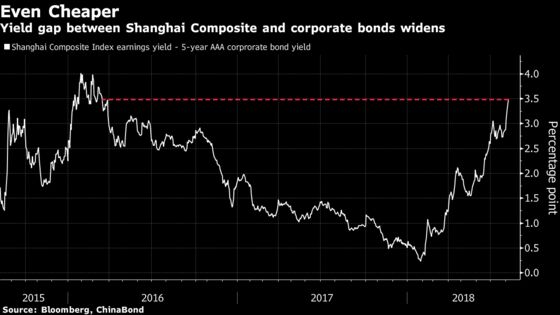 Wild Stocks, Yuan Slides, Record IPOs: A Week in China's Markets