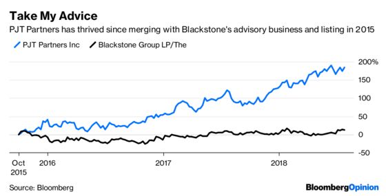 Studzinski's Exit Says Something About Blackstone