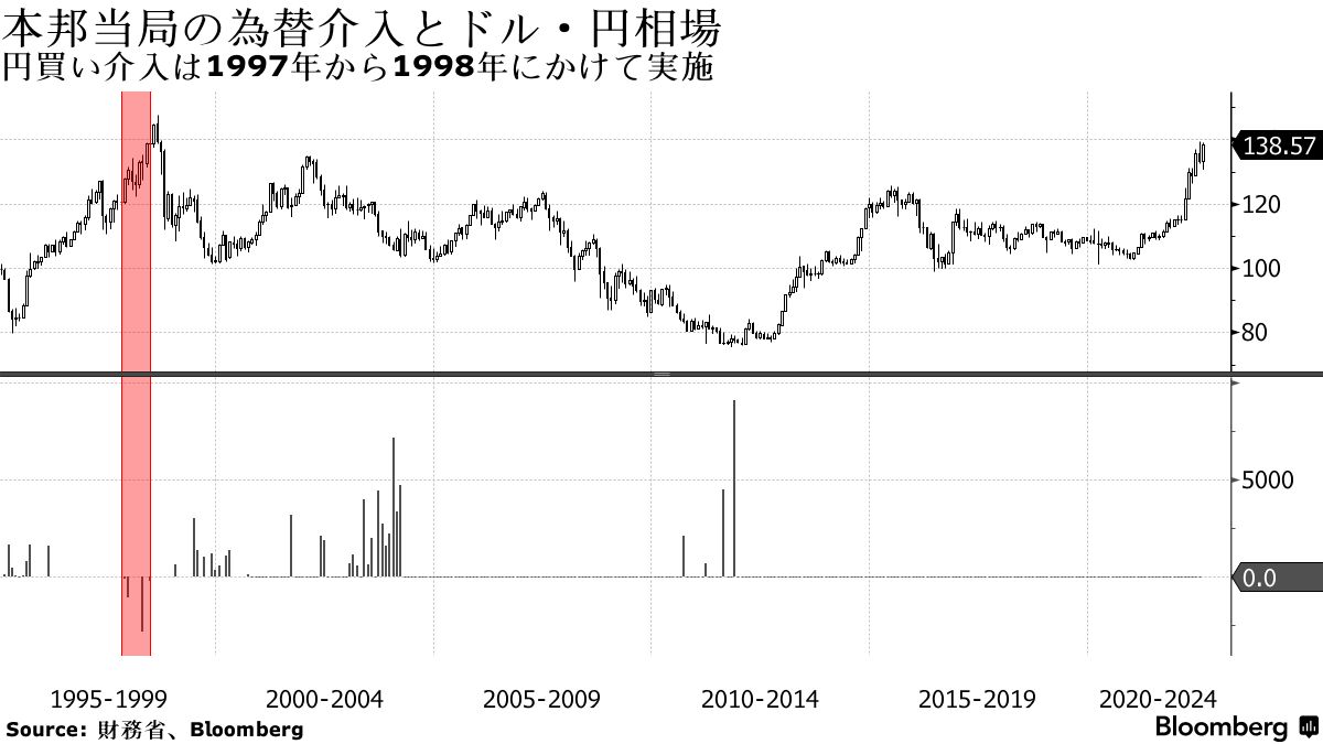 遠藤舞 最終回