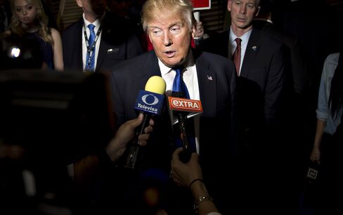CNN Sponsors The Republican Presidential Candidate Debate
