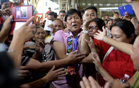 Ferdinand Marcos Jr.