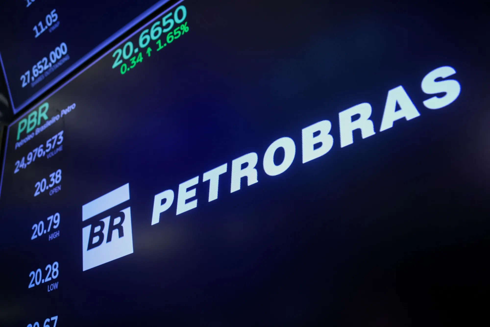 Sinal da Petrobras na Nyse