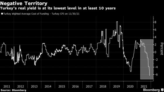 Flashpoints That May Heal or Deepen the Lira’s Pain in 2022