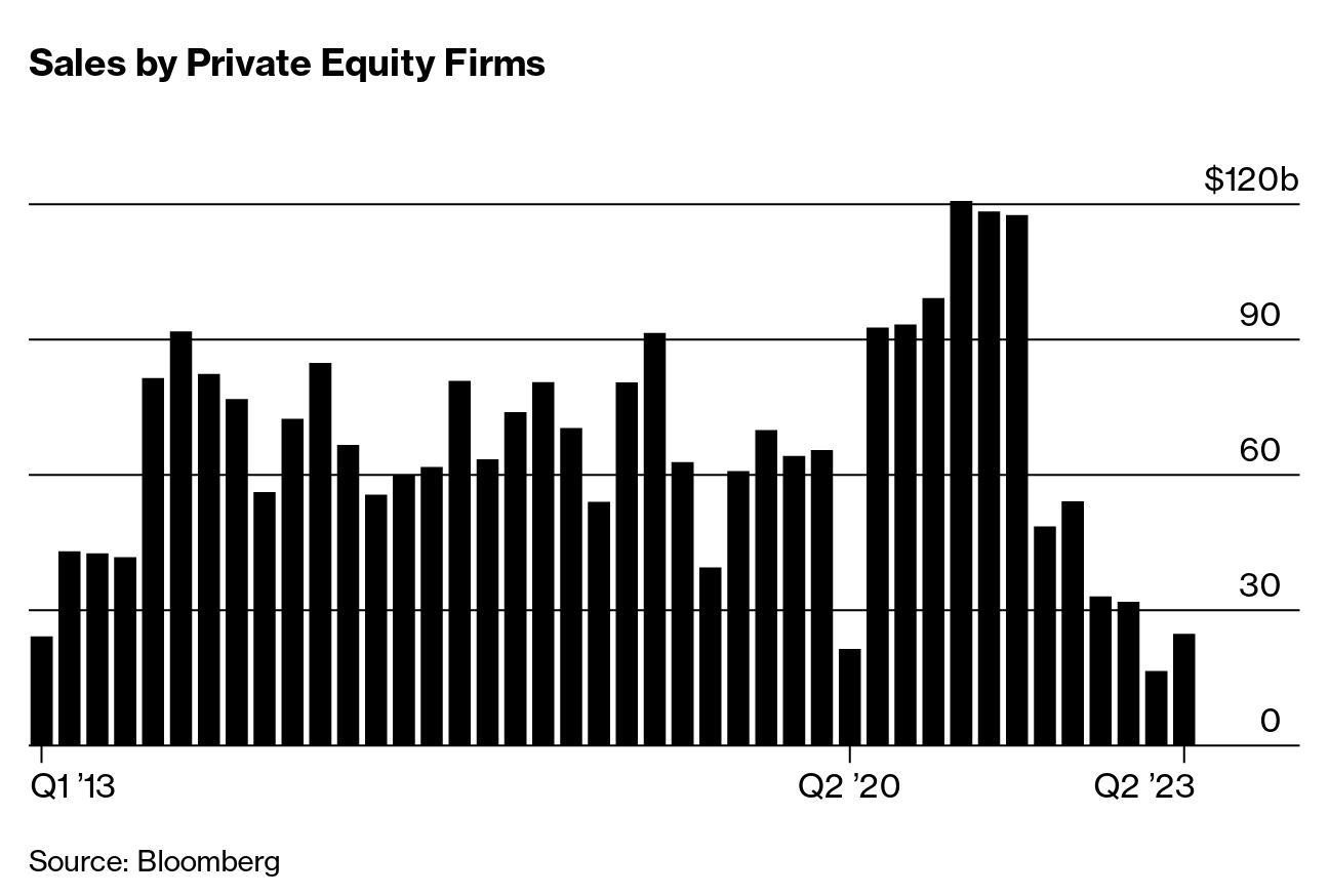 ESPN Bets Gambling Deal With Penn Entertainment May Ruin Sports - Bloomberg