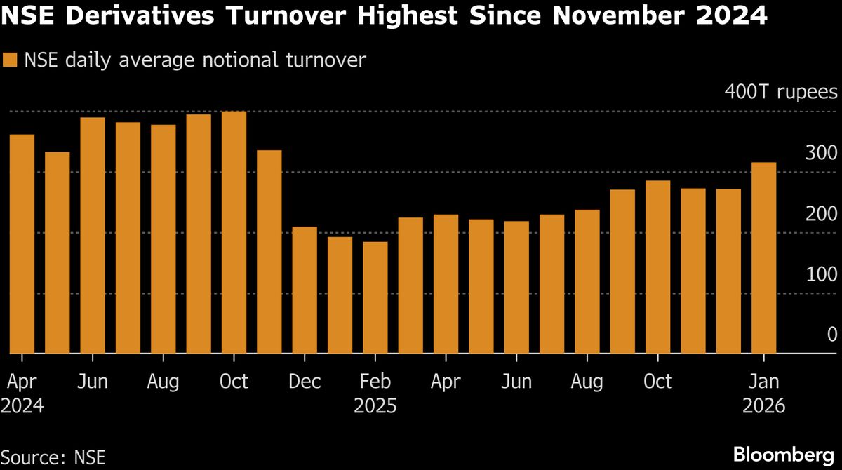 assets.bwbx.io image