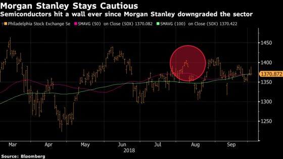 Wall Street VIPs Have Next Huge Crisis on the Mind: Taking Stock