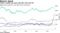 Tesla's Market Cap Soars