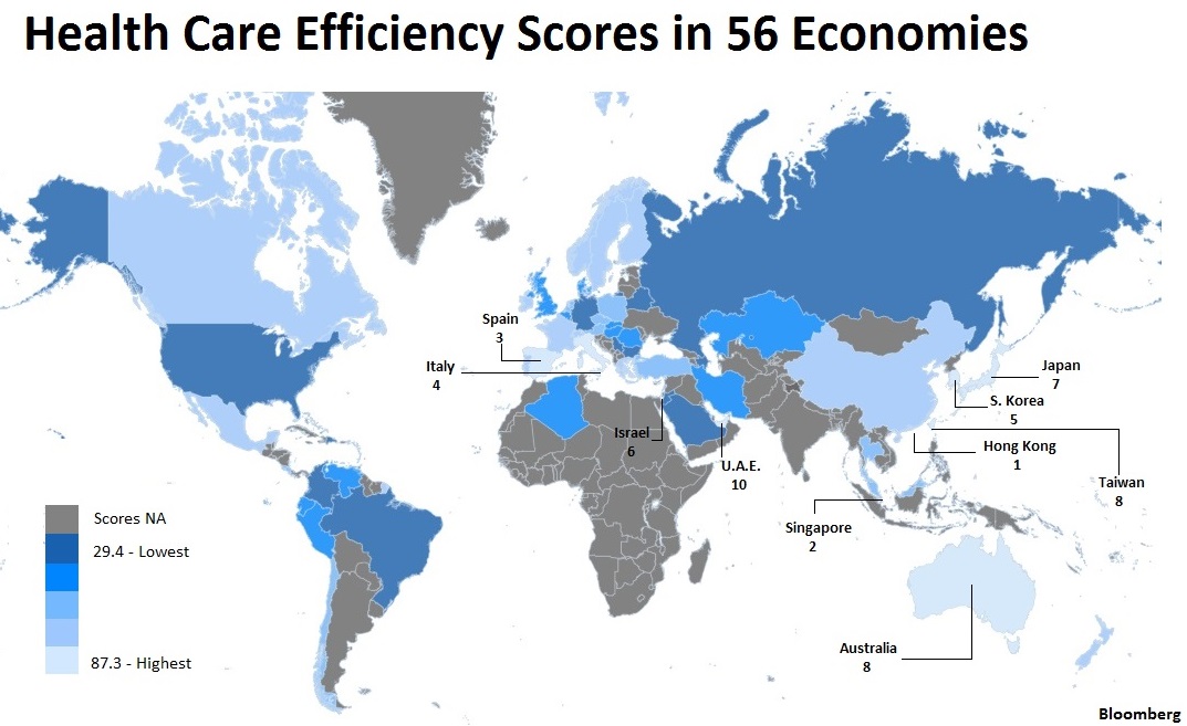 U.S. Near Bottom, Hong Kong and Singapore at Top of Health Havens