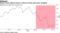 Mutual funds suffered losses in March as their best picks struggled