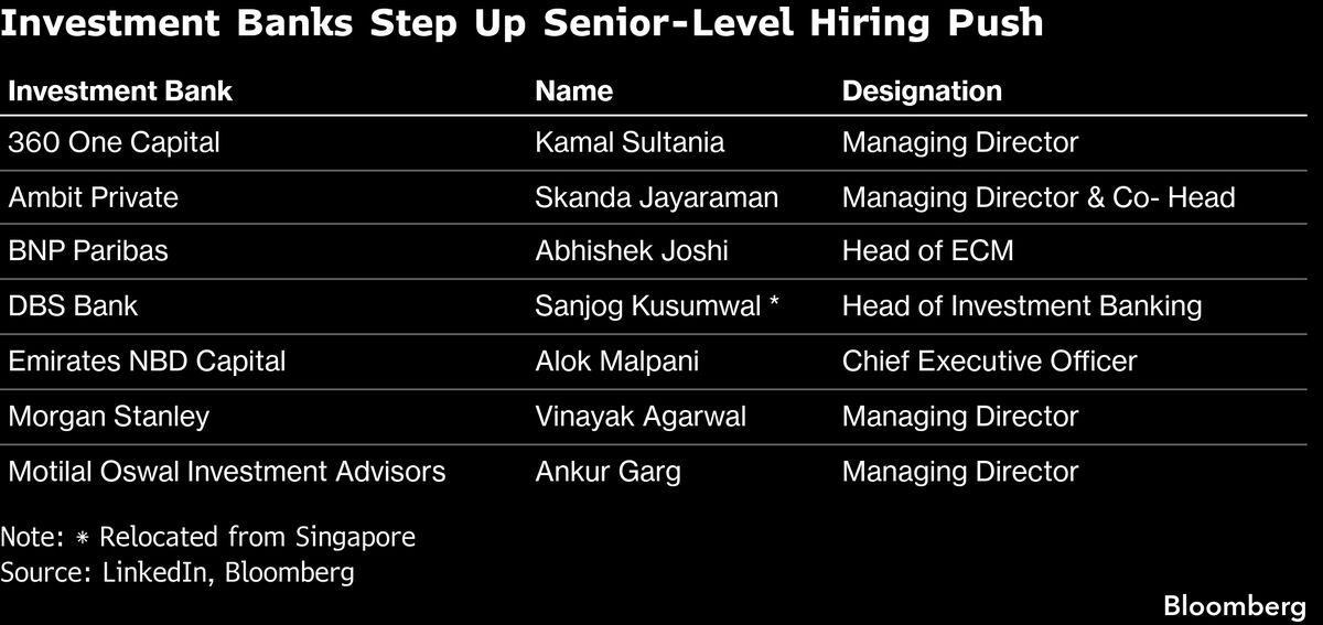 assets.bwbx.io image